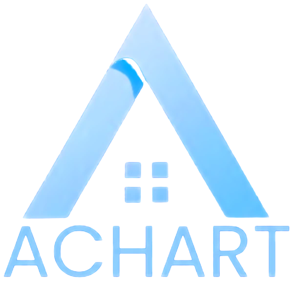 ACHART — Asociación Chilena de Arriendos Temporales AG